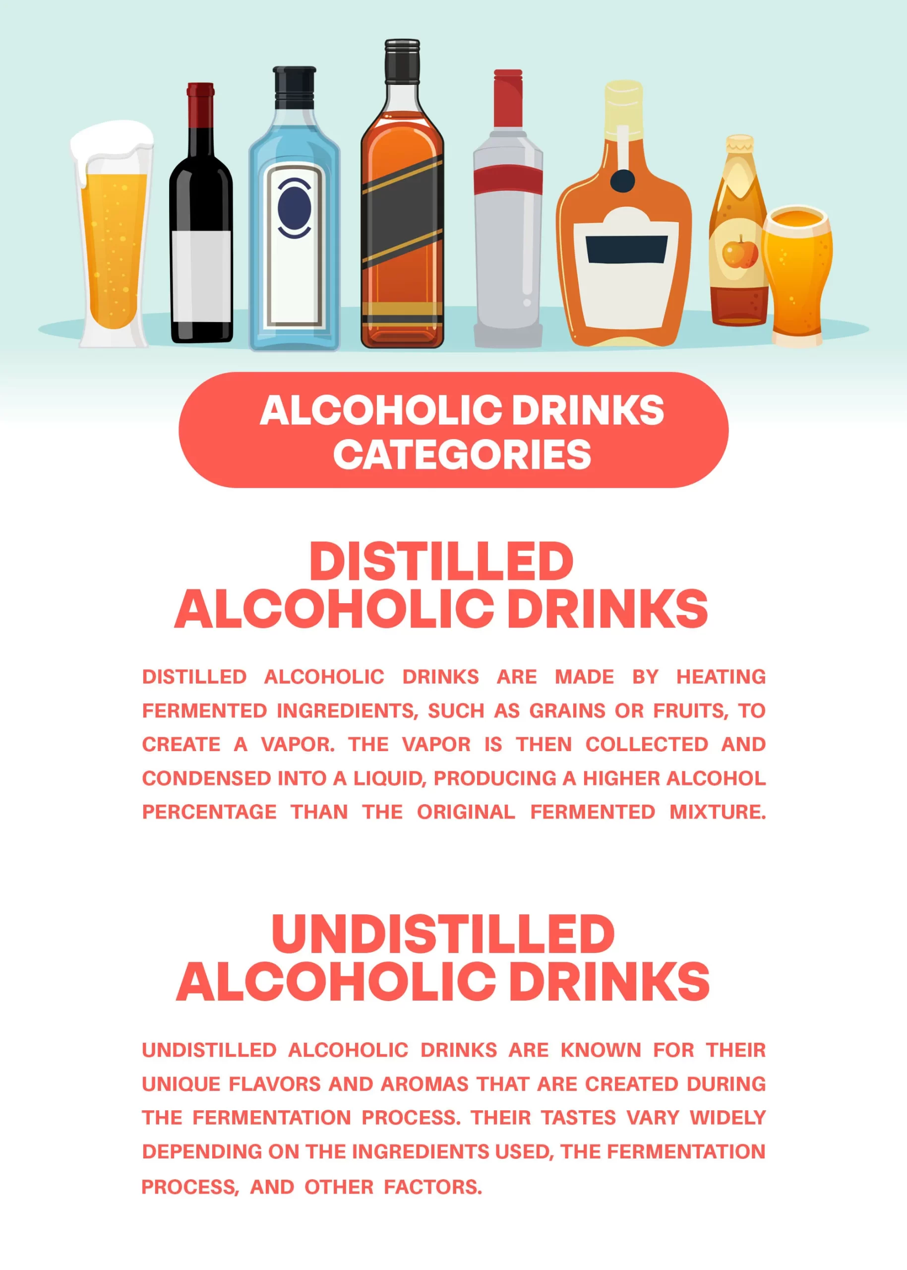 What s The Difference Between Liquor And Liqueur 59 OFF