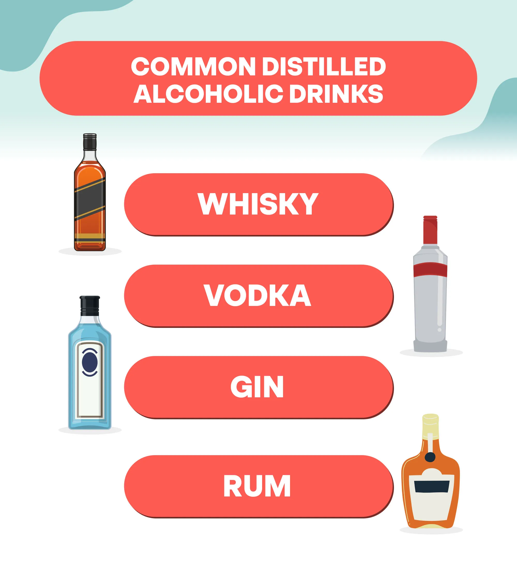 At what temperature should you drink spirits, from Scotch to gin?